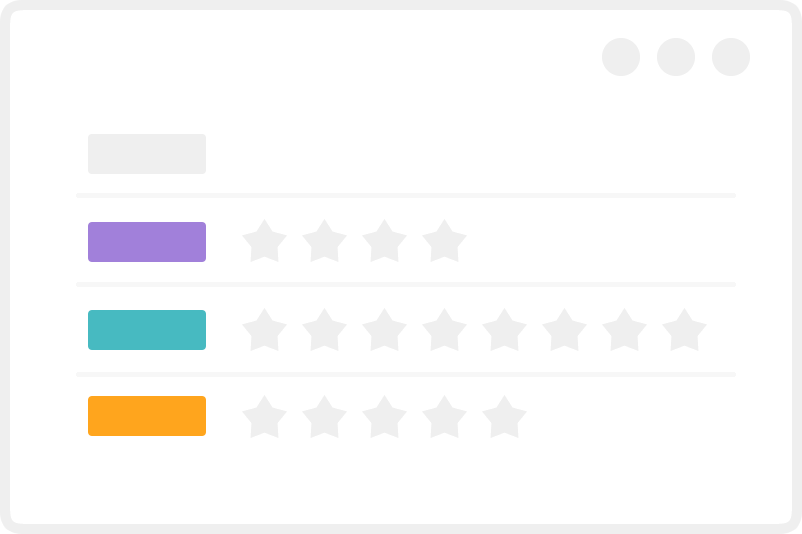 Robots quality scoring